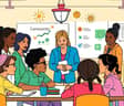 Políticas públicas para mejorar la educación